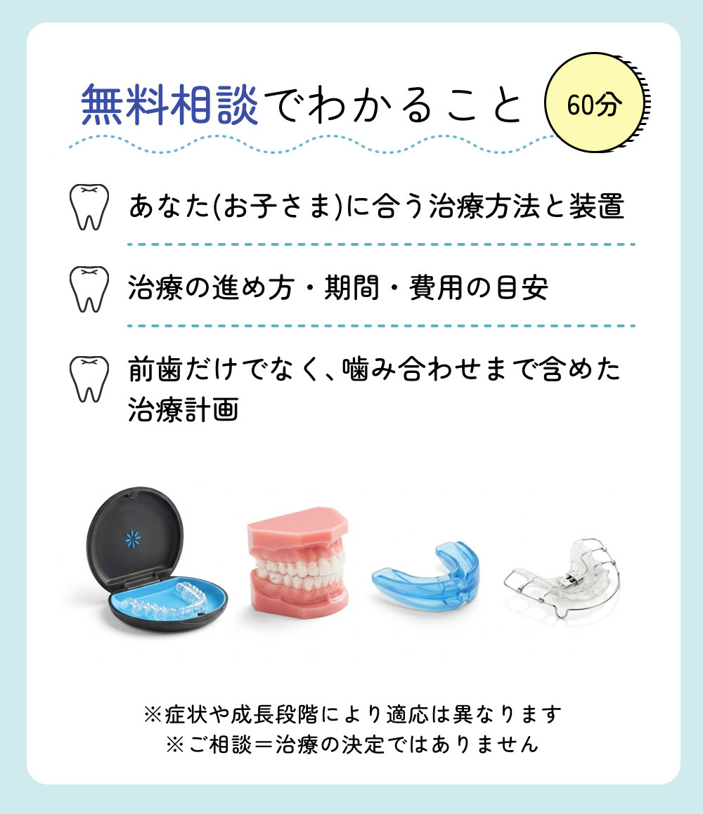 無料相談でわかること